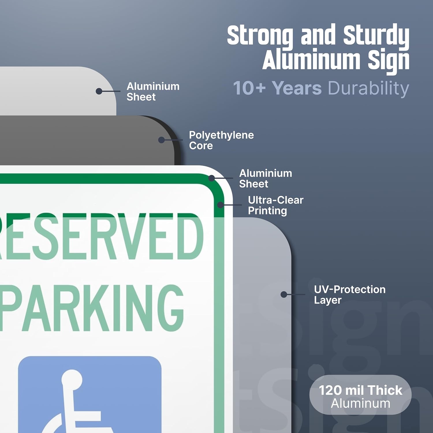 Basics Reserved Parking Federal Handicap Parking Sign | 12" x 18" Engineer Grade Reflective 120 mil ACM, Made in USA