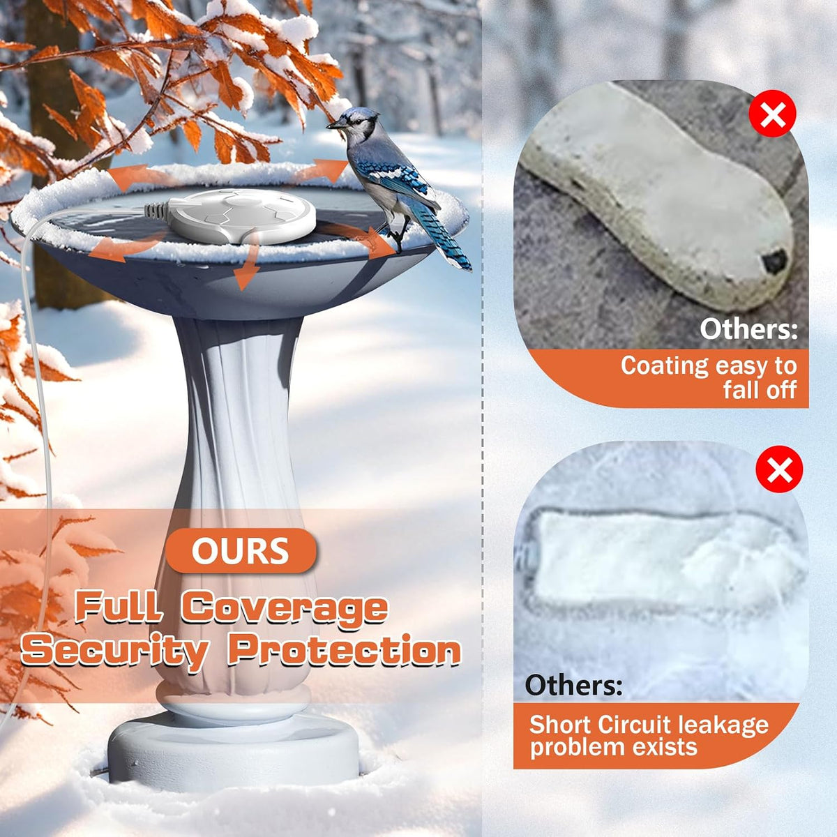 120W Bird Bath Heater for Outdoors in Winter, Birdbath Heater, White