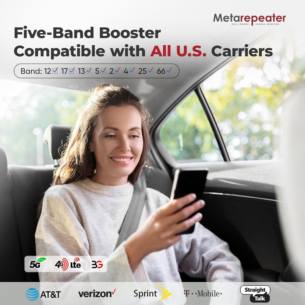 Vehicle Cell Phone Signal Booster with LCD Display | Improves Weak Cellular Signals While Driving. Works With
