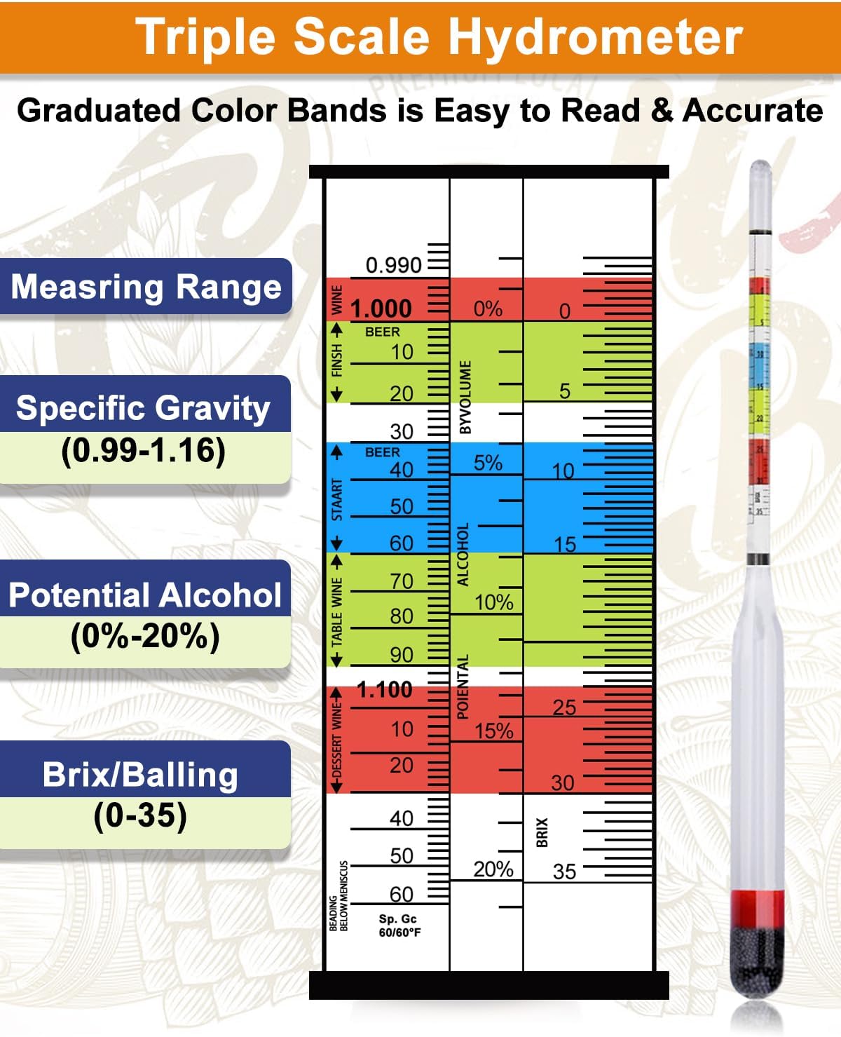 Triple Scale Hydrometer, Alcohol Hydrometer for Wine, Mead, Kombucha & Beer, Mead Making Kit, (ABV Tester, Brix