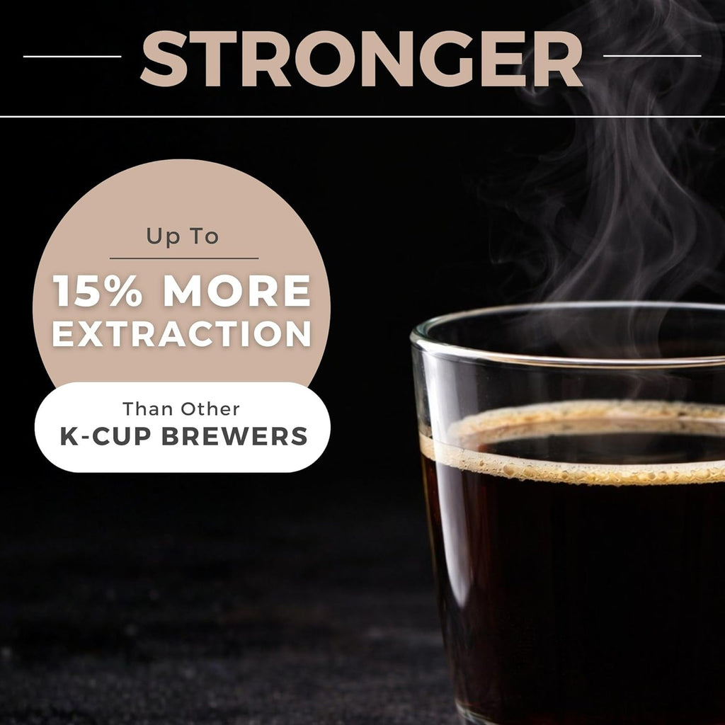 Micro Café Brewer Compact Coffee Maker for K-Cups & Grounds (Gray) | Smallest Single Serve Brewer, For Pods & Ground