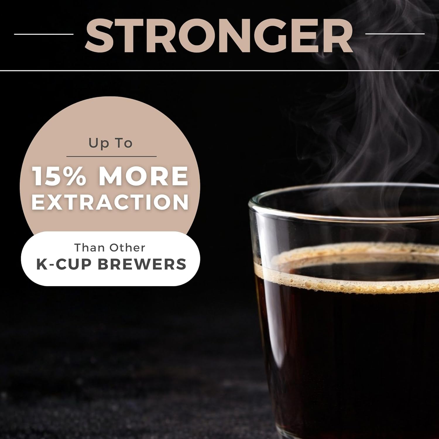 Micro Café Brewer Compact Coffee Maker for K-Cups & Grounds (Gray) | Smallest Single Serve Brewer, For Pods & Ground
