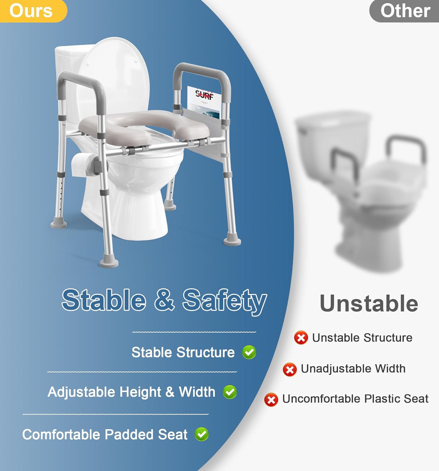Toilet Seat Riser for Seniors, Raised Toilet Seat with Handles, Adjustable Height & Width, 400lb Handicap Elevated