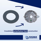 Sigma Engineered Solutions 14002 Weatherproof Round Gasket, Black