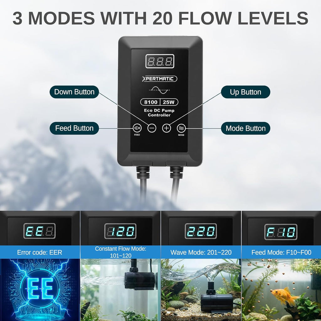 XPERTMATIC 925 GPH DC 25W Aquarium Pump, Variable Speed Return Pump
