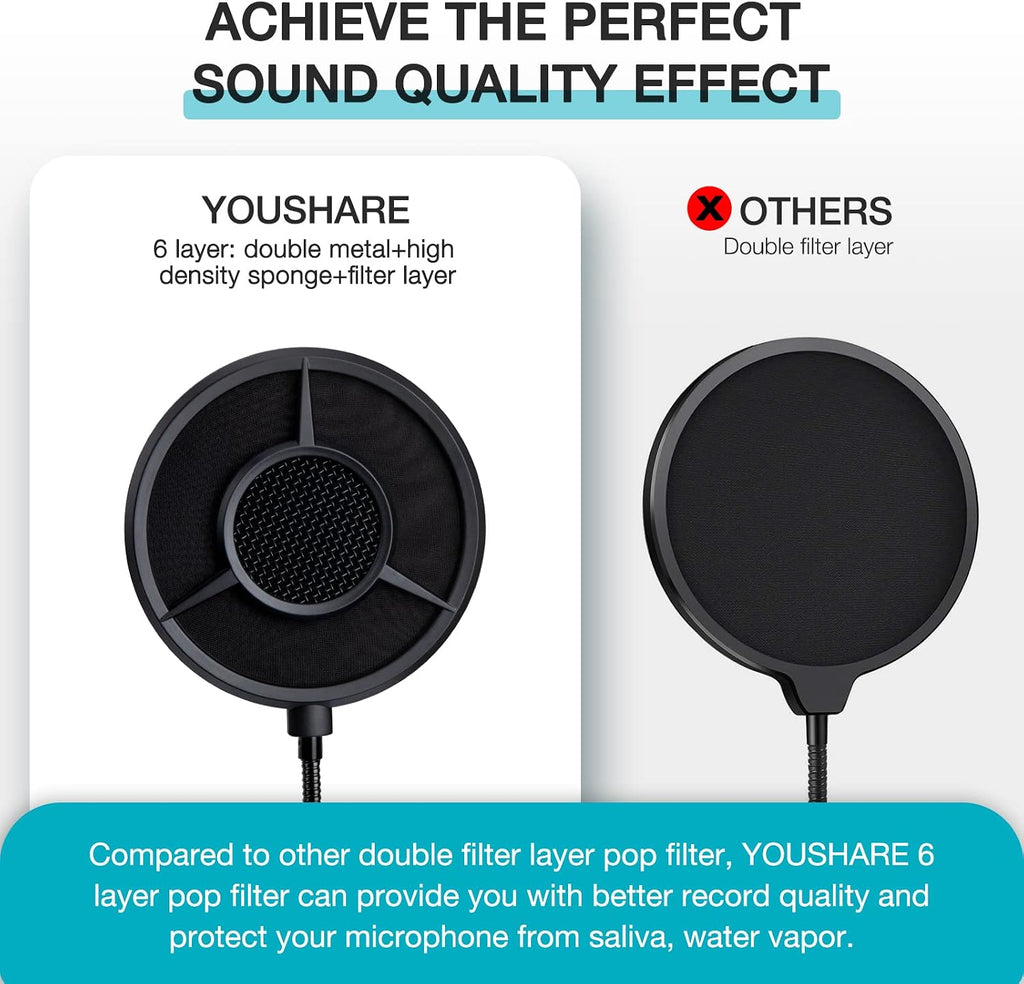 Blue Yeti Pop Filter Foam Windscreen - 5.5 Inch Diam 6 Layers Pop Filter for Mic Cover Yeti Pop Screen Compatible