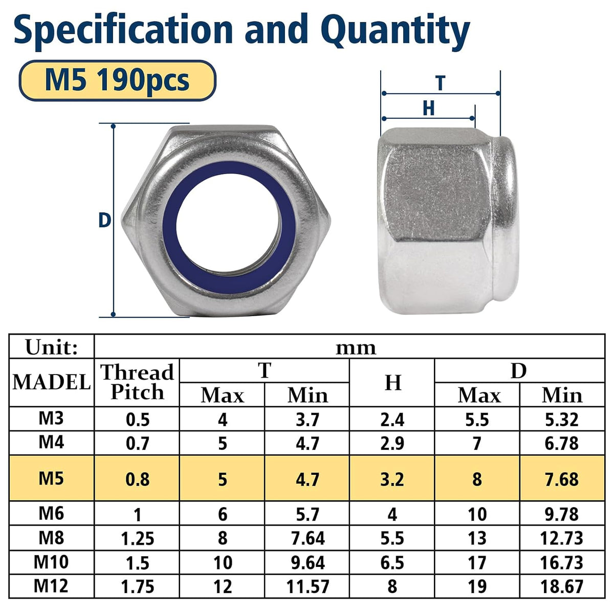 M5-0.8 Lock Nut, 190Pcs Stainless Steel Nylock Insert Locking Nuts