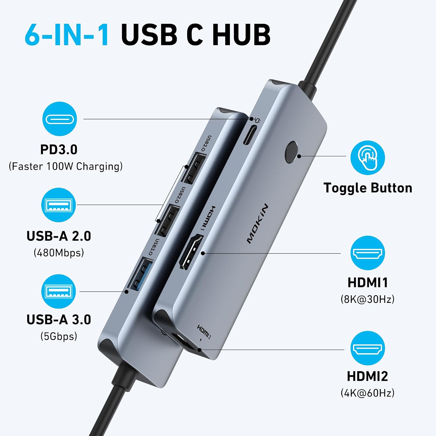 USB C Docking Station 2 HDMI with 100W PD for HP/Dell Laptop | Dual 4K@60Hz Monitor/MST Extend or Collage 2 Screens