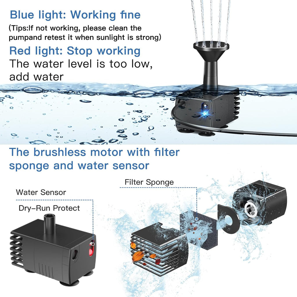 Upgraded Solar Fountain Pump Kit with Ground Stake for Bird Bath