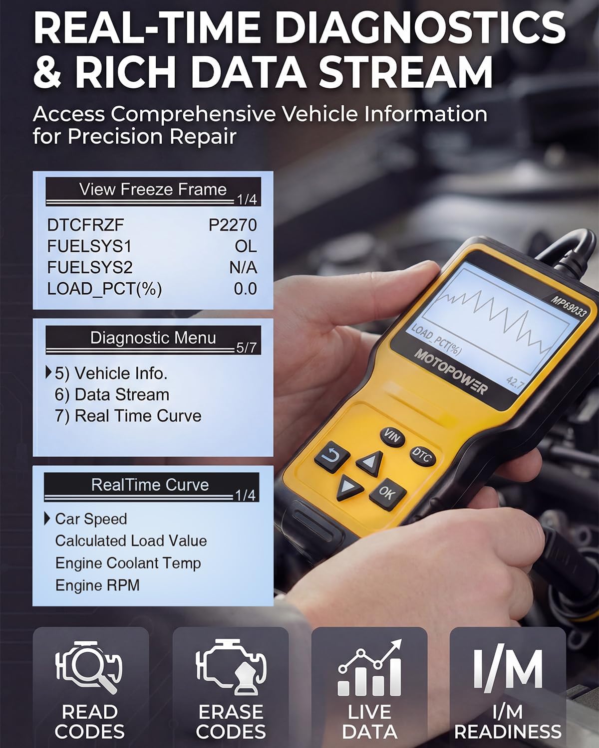 MP69033 Car OBD2 Scanner Code Reader Engine Fault Scanner CAN Diagnostic Scan Tool for All OBD II Protocol Cars Since