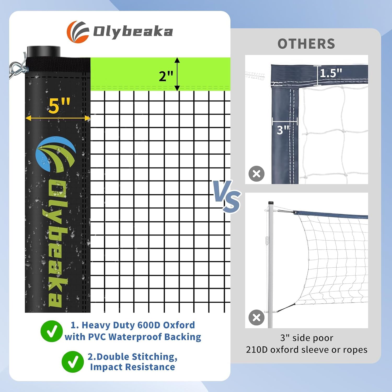 Portable Volleyball & Badminton Combo Net Set with 2 Nets (20ft and 32ft) | Badminton Volleyball Net for Backyard