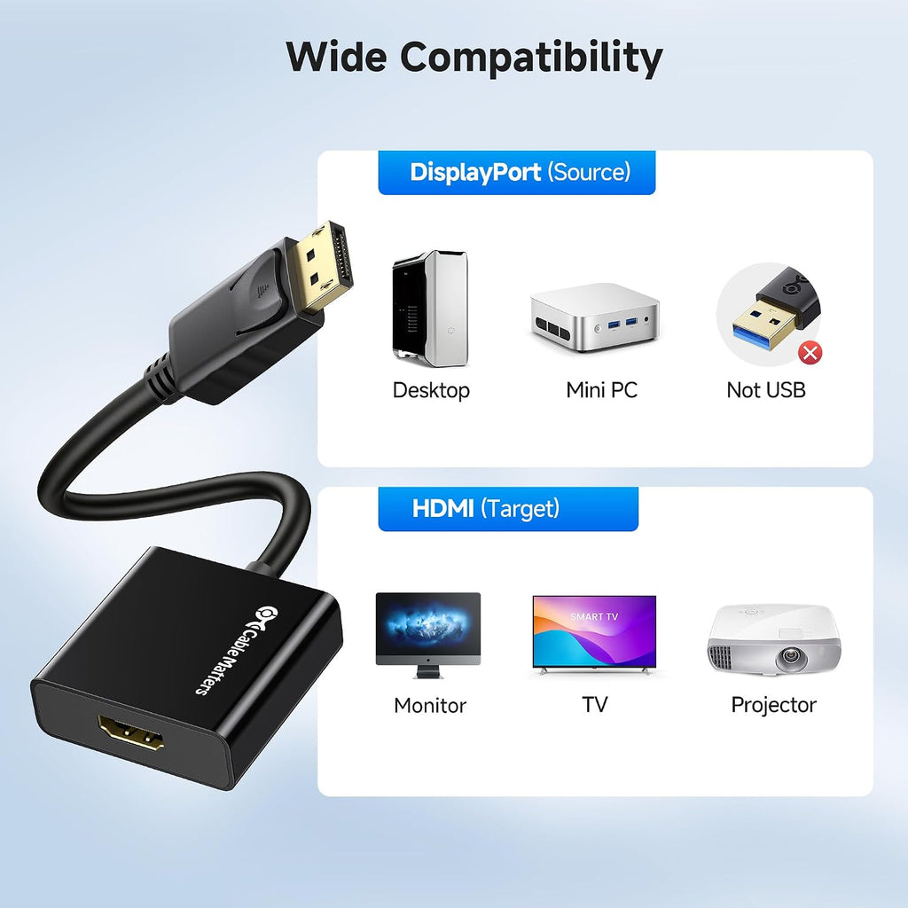 Active DisplayPort to HDMI Adapter, 4K@60Hz, DP to HDMI | One-Way DP Male to HDMI Female, AMD Eyefinity Support, Up