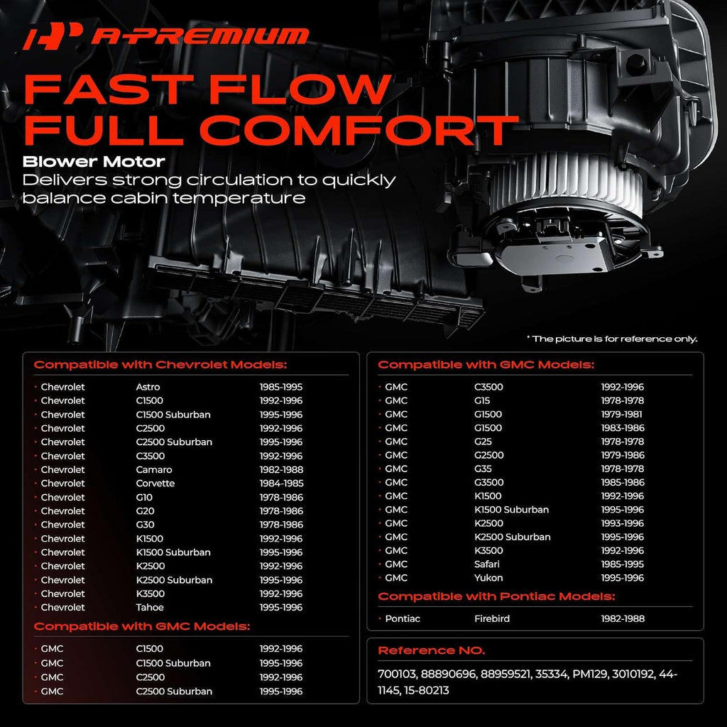 A-Premium Front HVAC Heater Blower Motor with Fan Cage