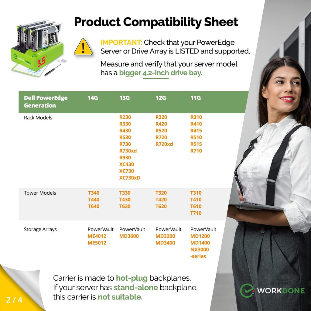 WORKDONE 3-Pack - 3.5" Hard Drive Caddy F238F with 2.5" SSD Adapter 9W8C4