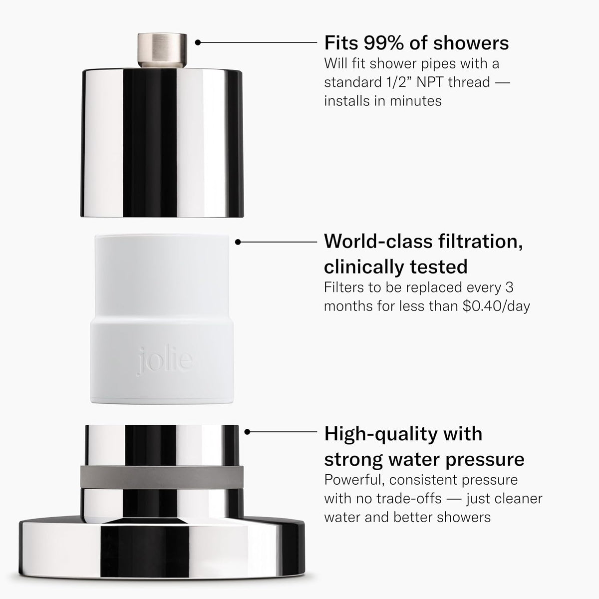 Jolie Filtered Showerhead, High Pressure Shower Filter, Modern Chrome