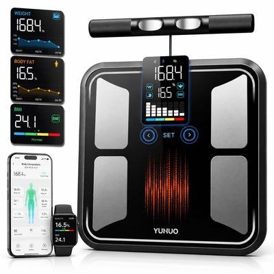 Smart Scale for Body Weight, 8-Electrode Digital Bathroom Scale with BMI, Body Fat, Muscle Mass, Segmental Full Body