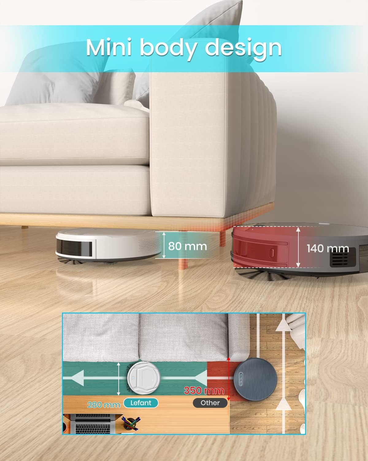 M210 Pro Robot Vacuum with 2200 Pa Powerful Suction, 6 Cleaning Modes, 120 Mins Runtime, Quiet, Self-Charging, Voice