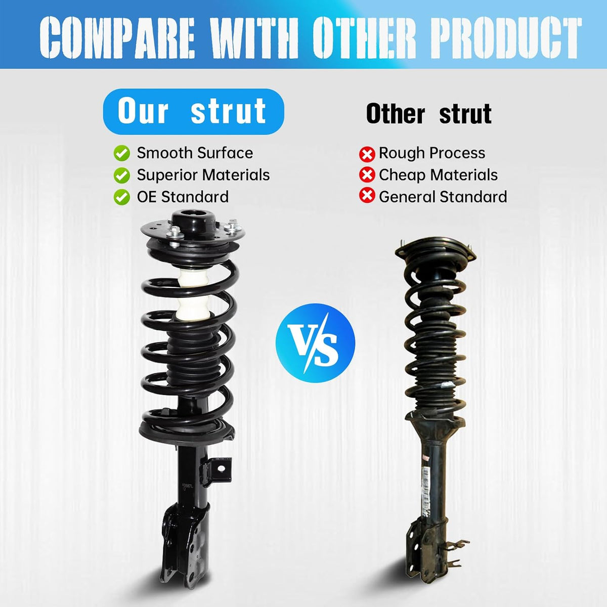 Front Pair Struts Assembly w/Coil Spring, 272526 272527