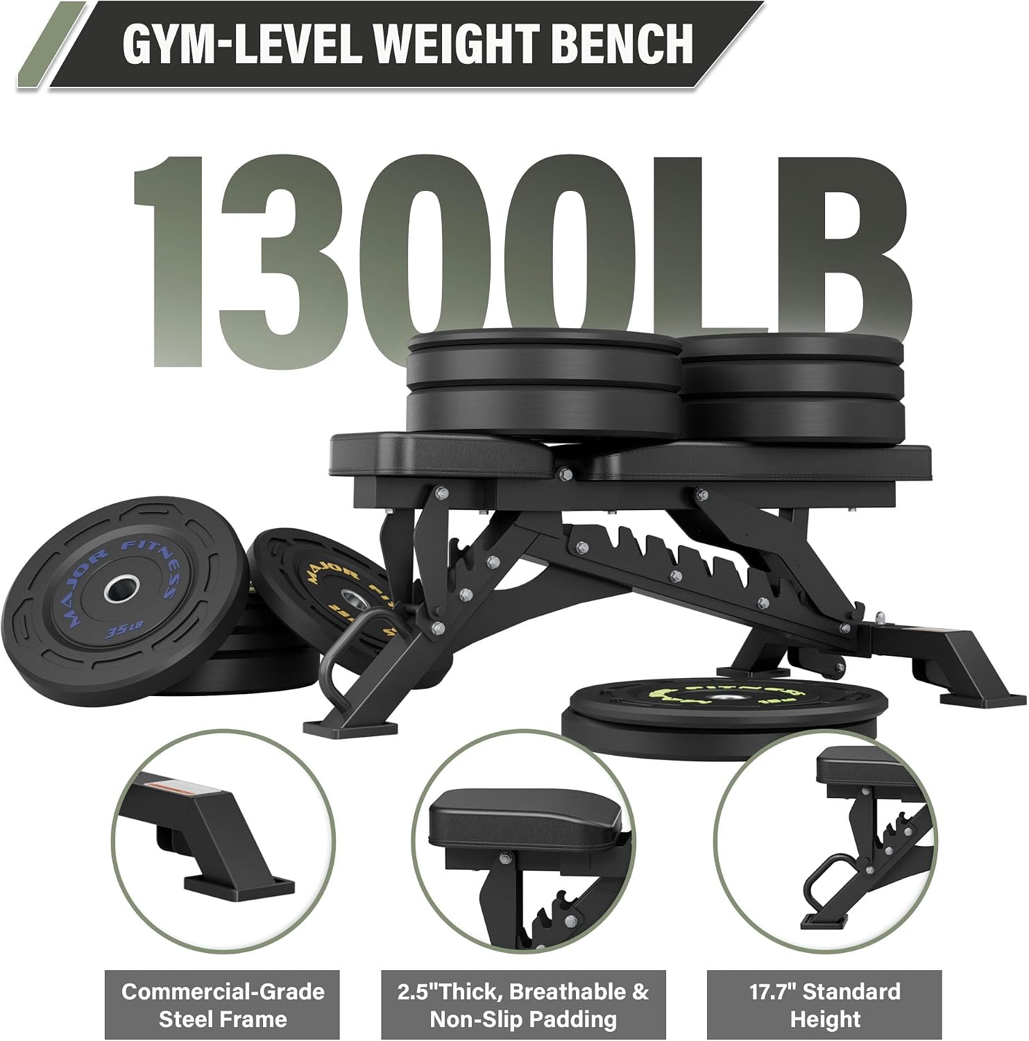 MAJOR FITNESS Weight Bench - 1300LBS Weight Capacity and 36 Adjustable Positions Strength Training Bench for Garage