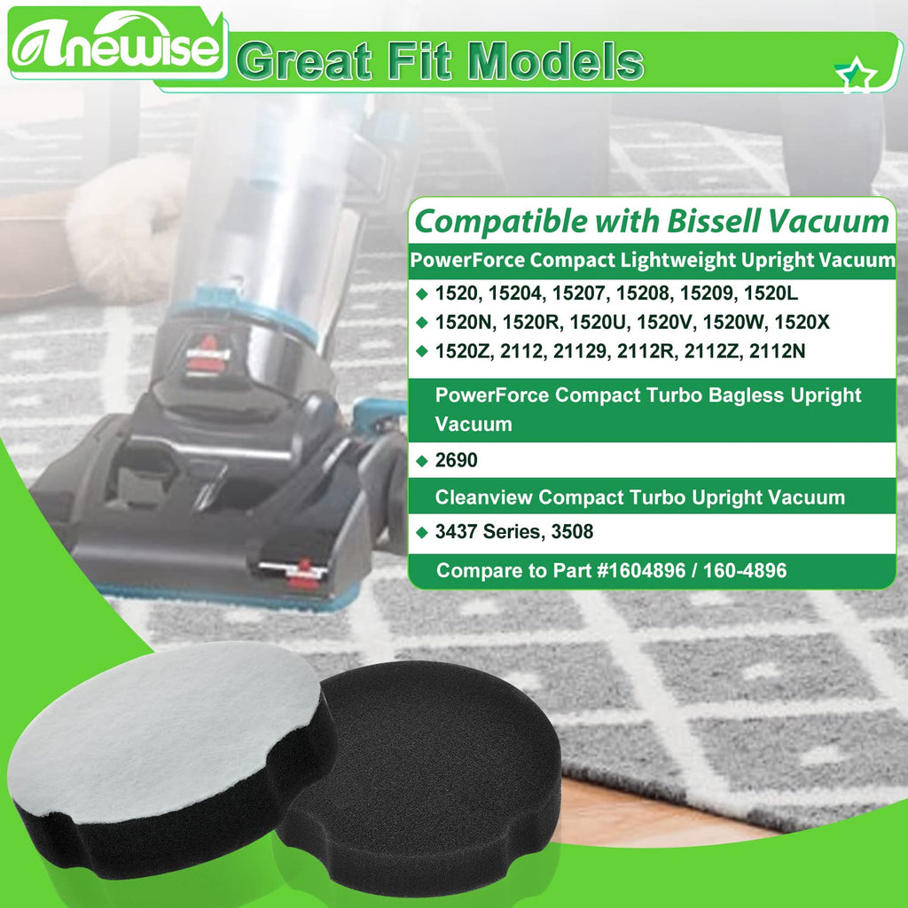 Filter for Bissell 3508 3437F Cleanview Powerforce Compact Vacuum