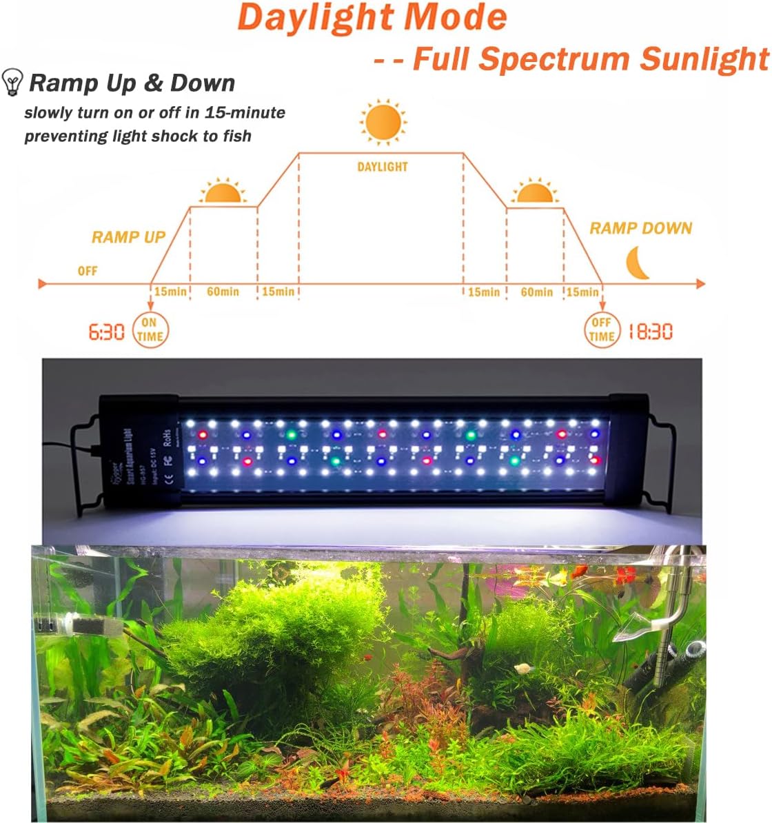 Auto On Off LED Aquarium Light 30-36 Inches Dimmable 7 Colors Full Spectrum Fish Tank Light Fixture for Freshwater