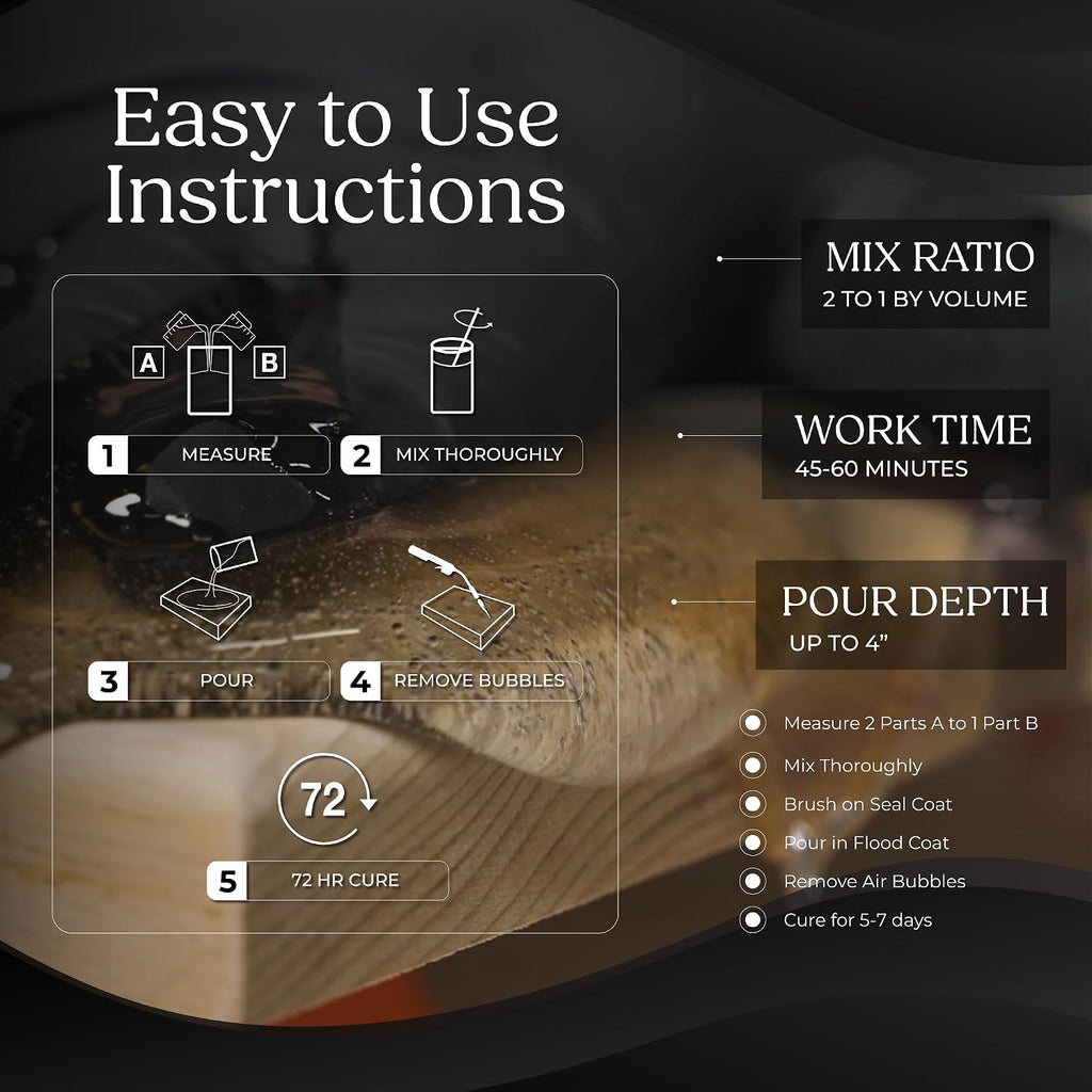 Deep Pour Epoxy Resin Kit 3 Gallon, Up to 4" Pouring Depth | Deep Pour Epoxy, Clear Casting High Gloss FInish, Food