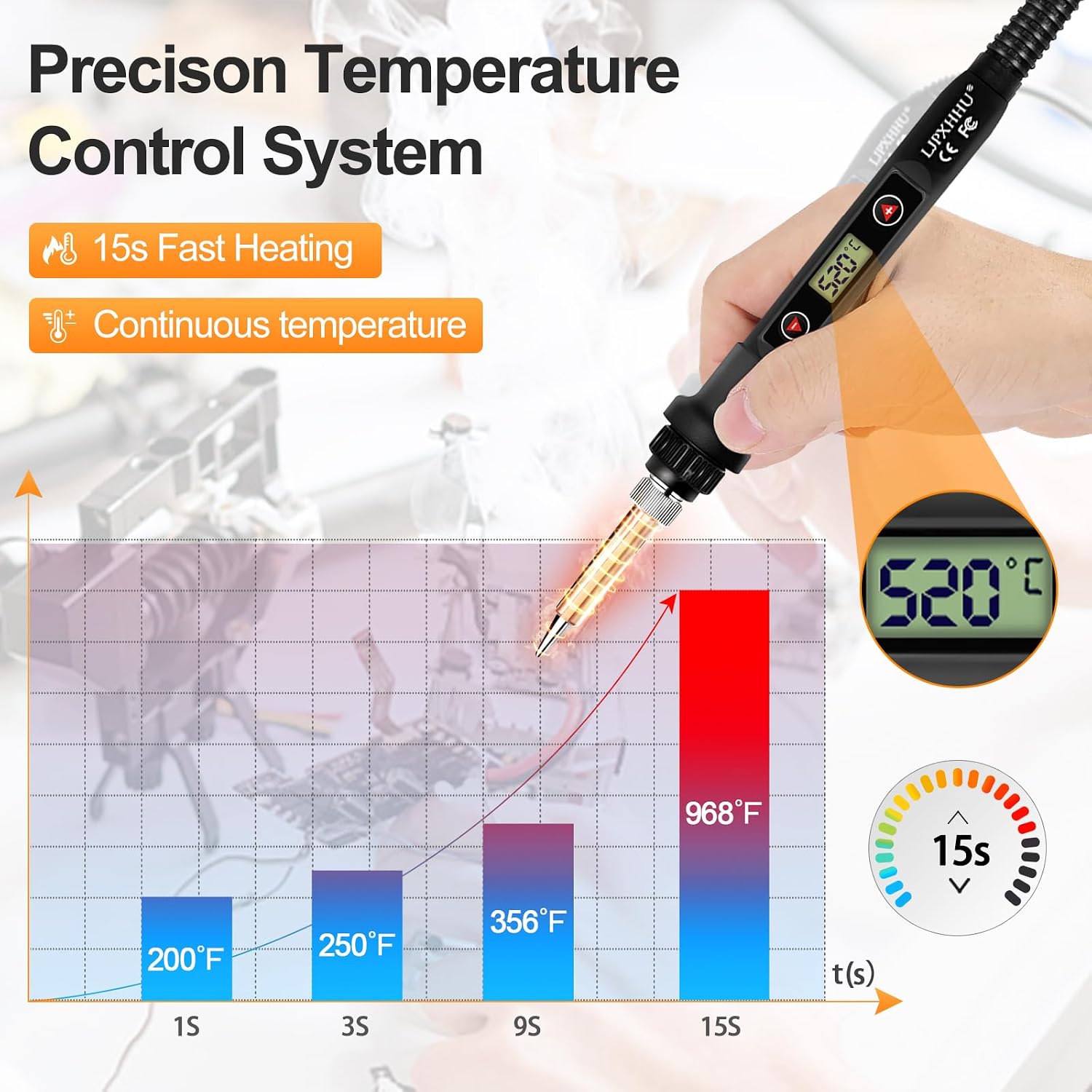 80W LCD Soldering Iron Kit Adjustable Temp 180-520℃ Precision Soldering Gun | 15s Fast Heating Electronics Soldering