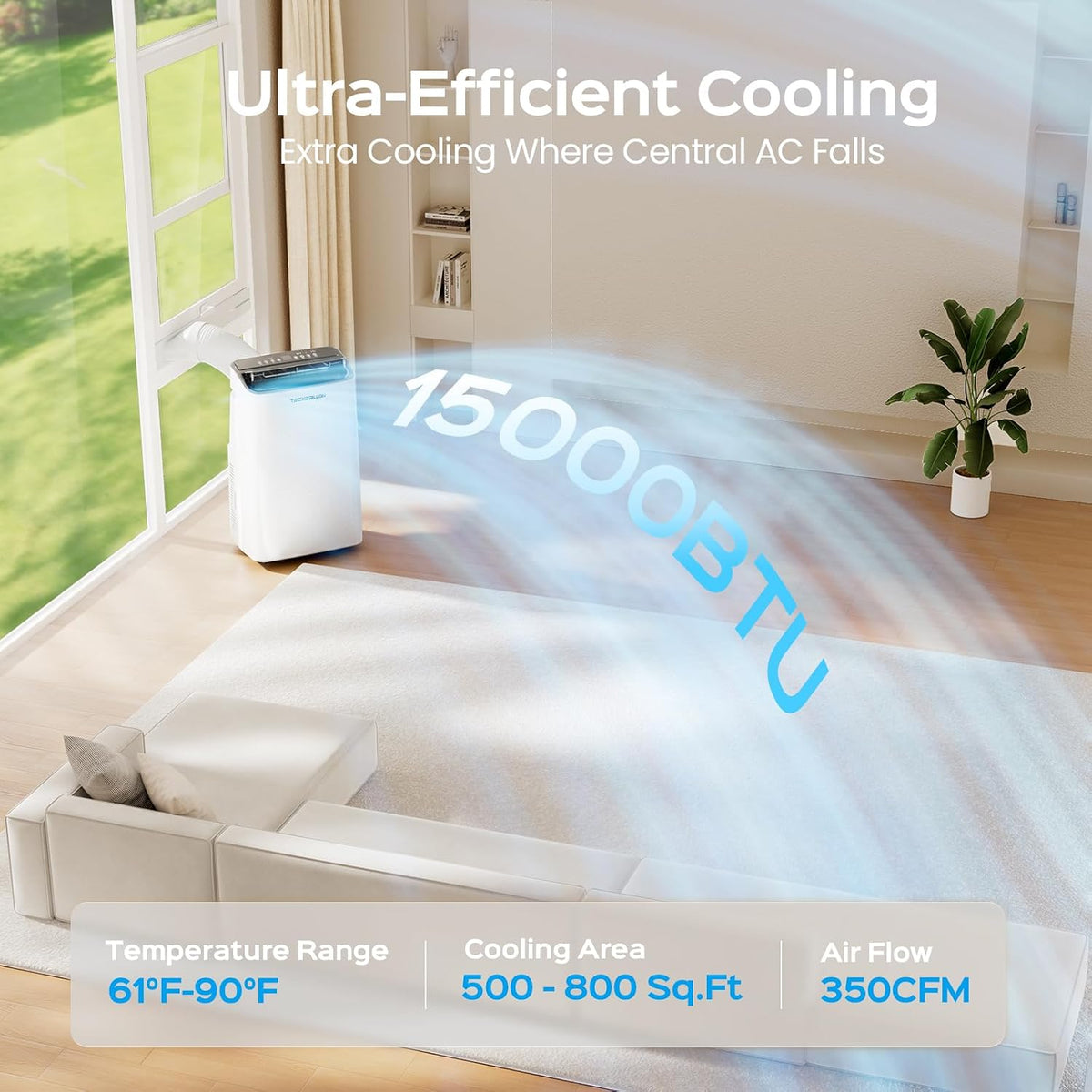 15,000 BTU Portable Air Conditioner for Large Room up to 800 Sq. Ft., Quiet 48dB 4-in-1 AC Unit with Dehumidifier