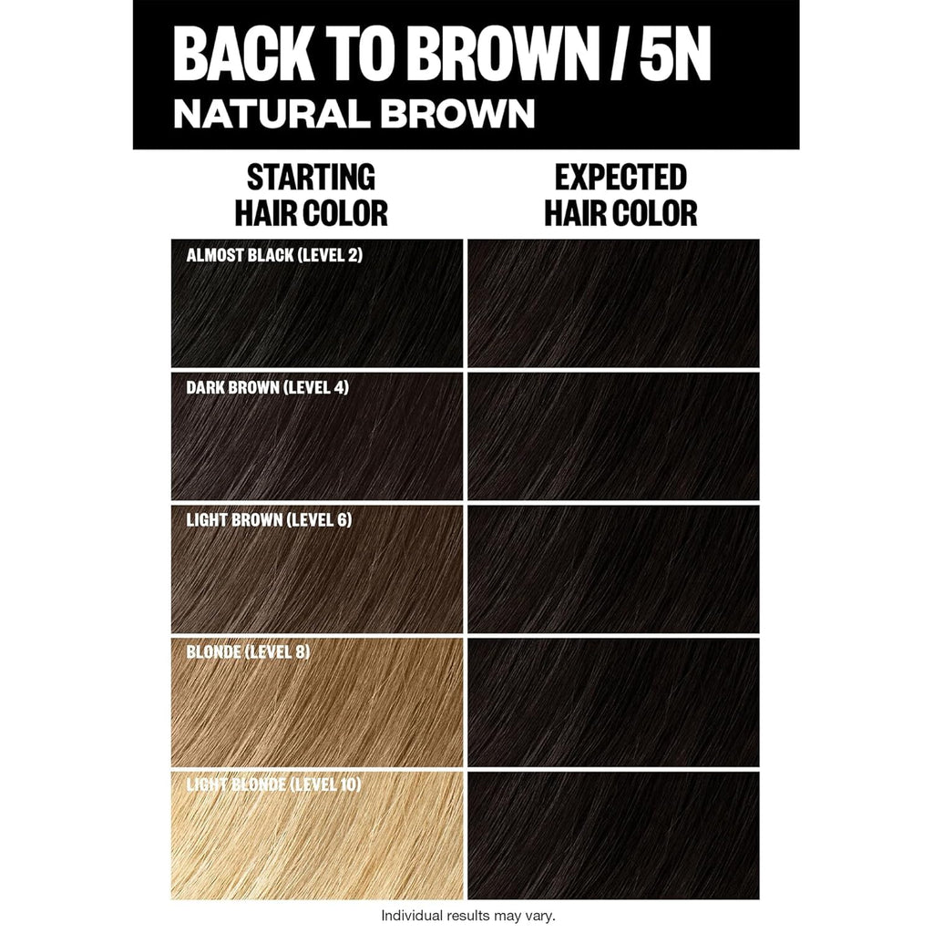 Permanent Hair Dye Kit + At-Home Color Tools Set, Back to Brown 5N