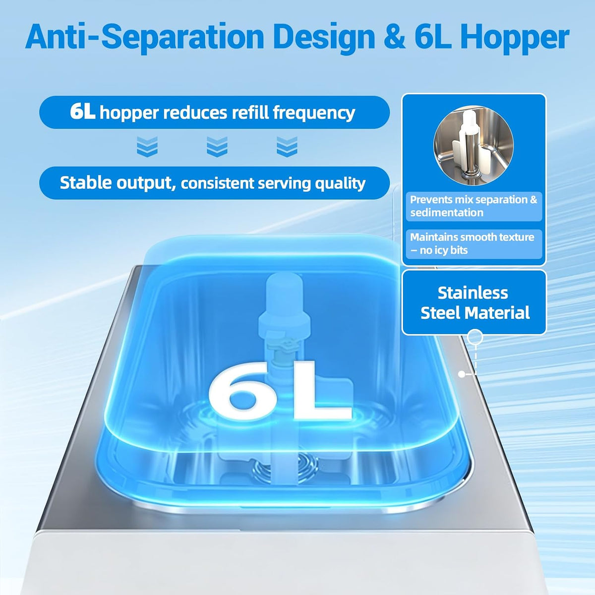 Soft Serve Ice Cream Machine ETL