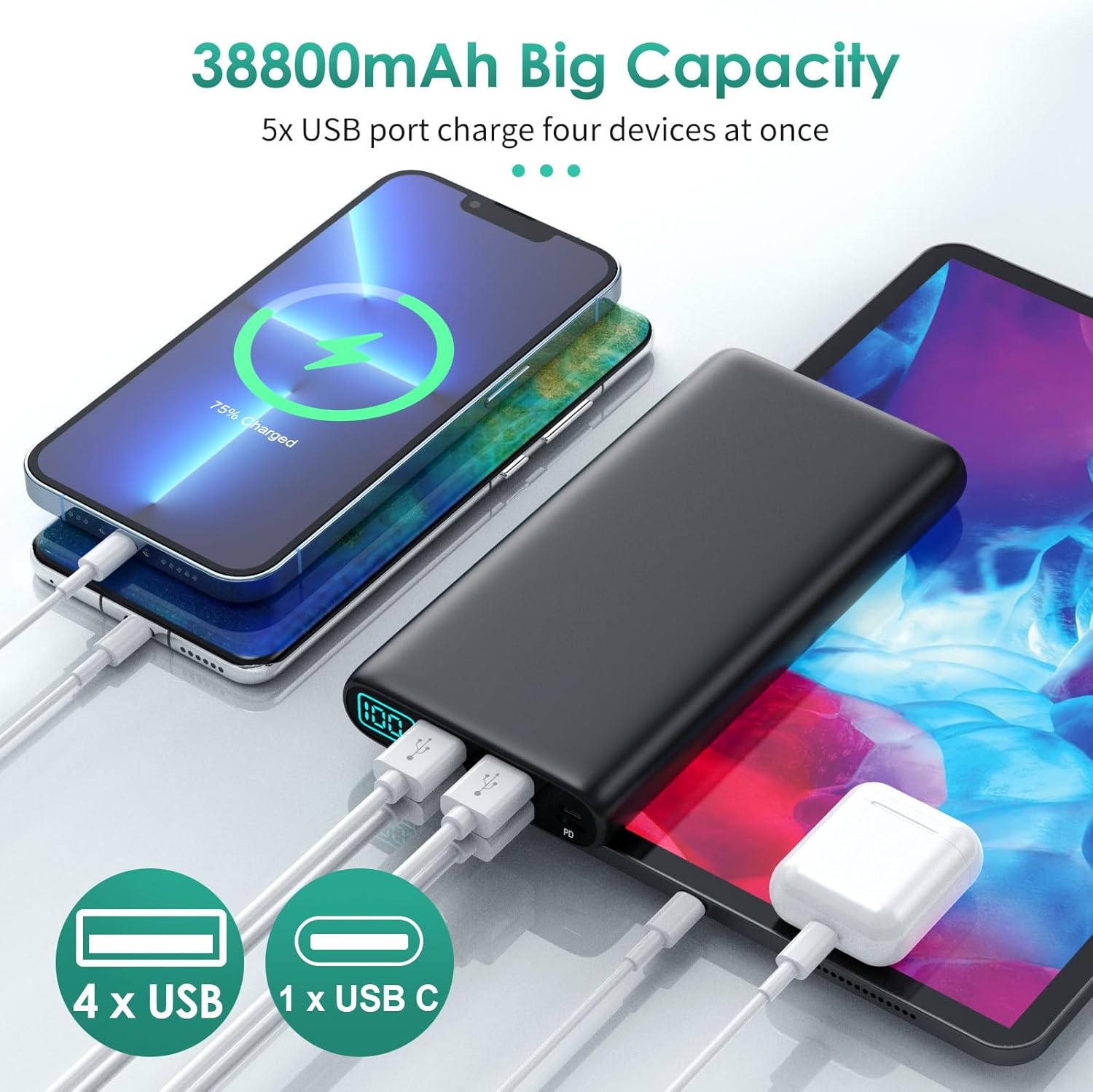 Portable Charger 38800mAh Power Bank with 5 Outputs & 2 Inputs,PD USB C In&Out Fast Phone Charging External Battery