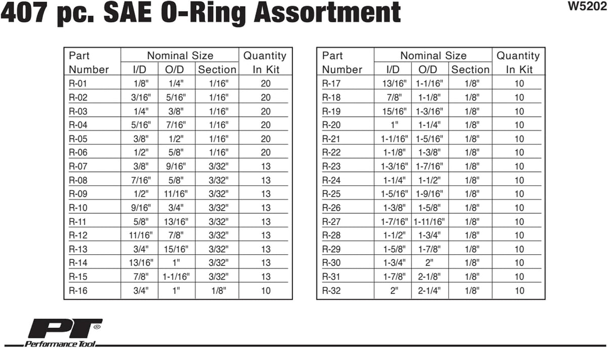 Performance Tool W5202 407-Piece Nitrile Rubber O-Ring Assortment Kit