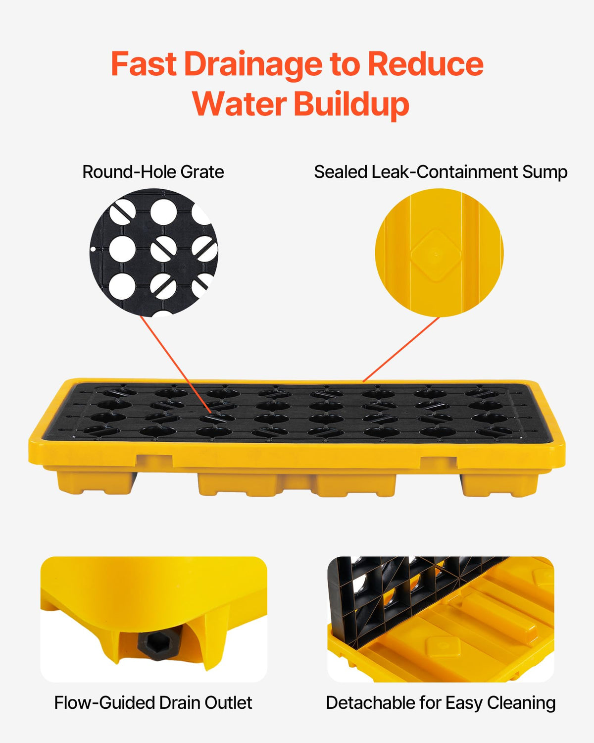 Spill Containment Pallet, 2 Drum Low Profile Spill Containment Modular Platform, 21 Gallon Sump, 4409 lbs Load