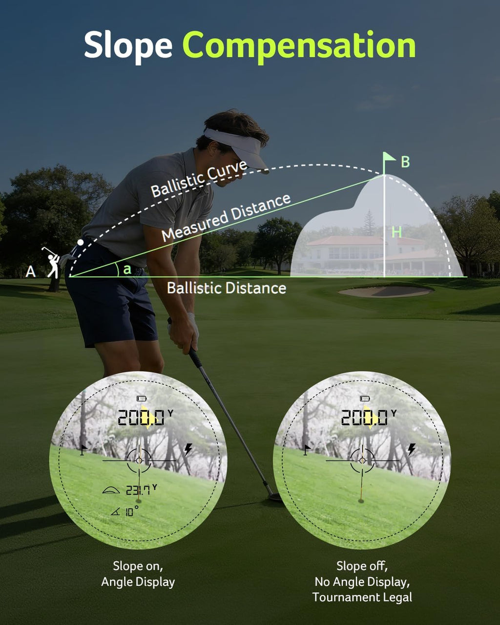 Pro Golf Rangefinder with Slope Switch, Pin Lock Vibration, 1200 Yards