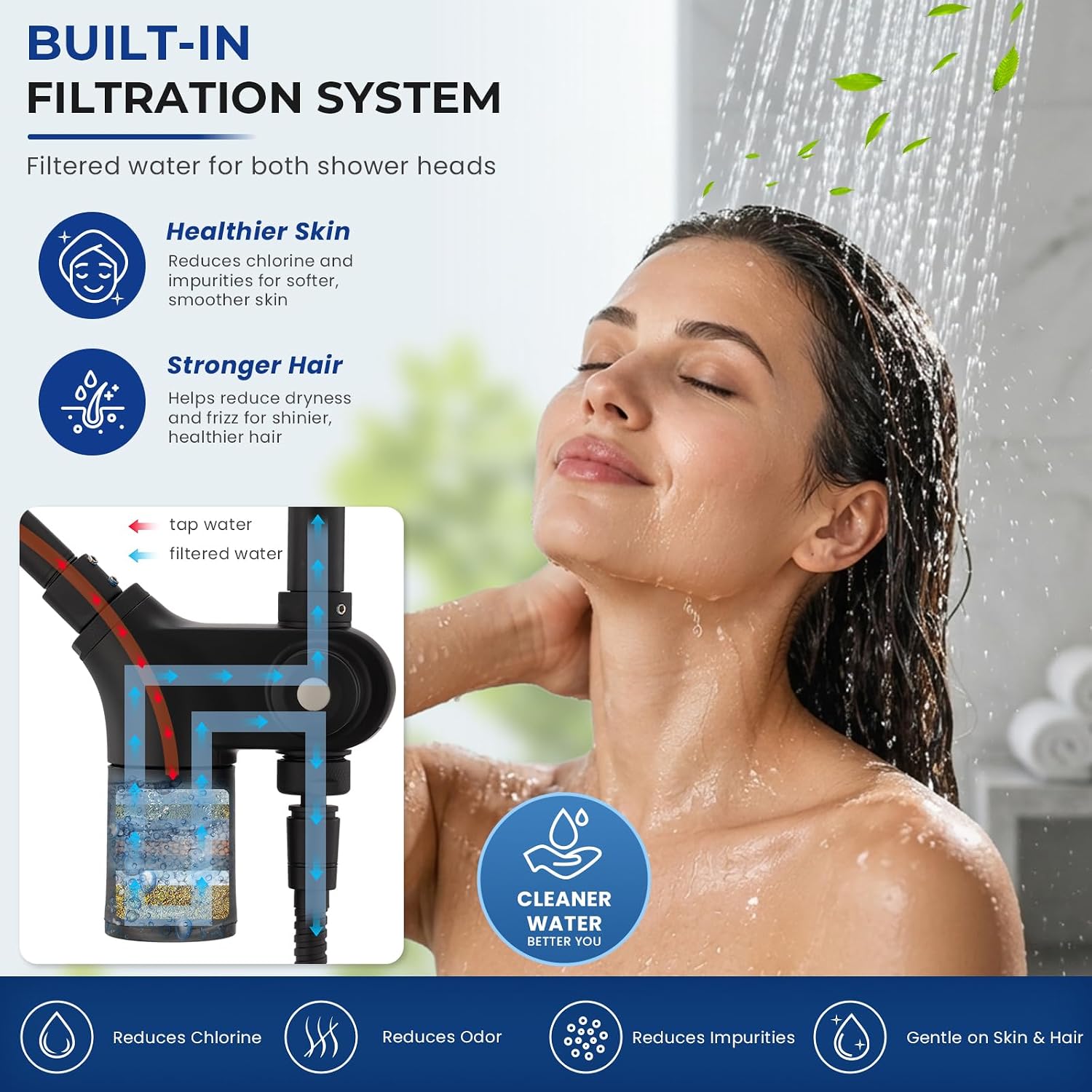 Upgraded Dual Shower Heads Combo, 10 inch Filtered Shower Head with Handheld, 3-Way Rain Shower Head with Filters, 7