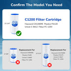 2 Pack C1200 Pool Filter Compatible with Hayward CX1200RE, PA120