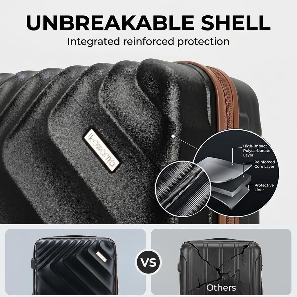 5 Piece Luggage Set Expandable Hardside, 20/24/28in Suitcases with Matching Travel Bags, 22x14x9 Airline Approved