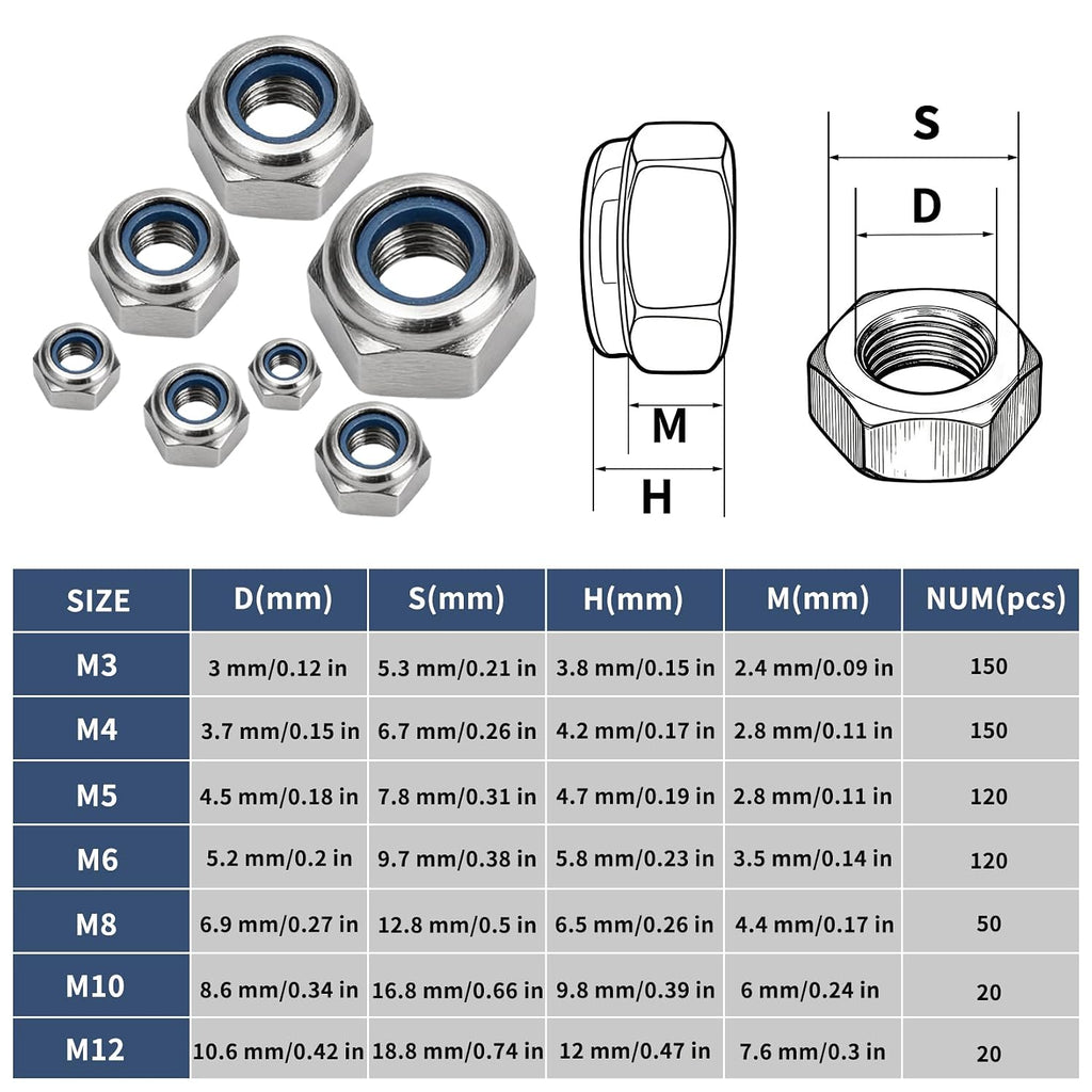 20 Pcs M12 Nylon Insert Lock Nuts, Metric Hex Nylock Nuts, Silver Self‑Locking Hex Nuts, Nylon Inserted Hex Locknuts for Screws and Bolts