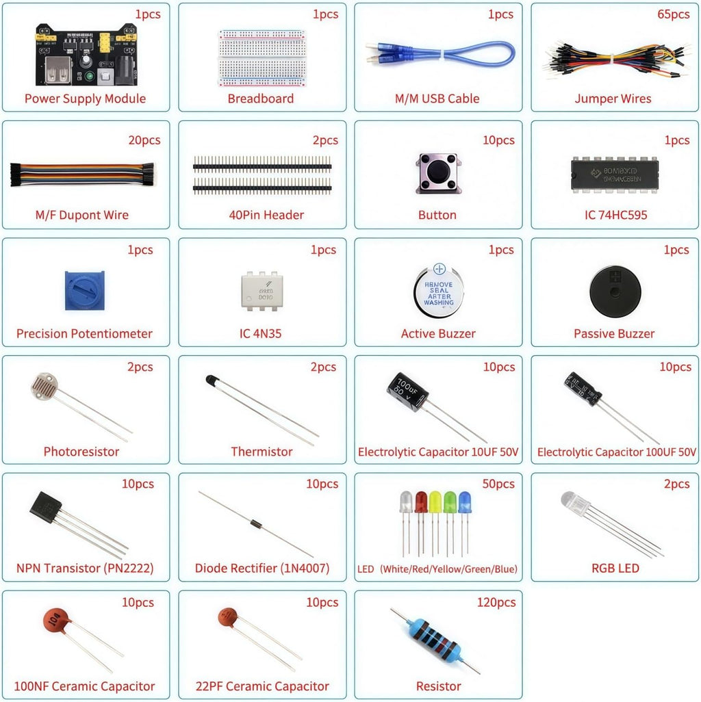 Electronics Basic Kit w/Power Supply Module, Breadboard, Jumper Wire, LED,Resistor, comes with more than 300pcs