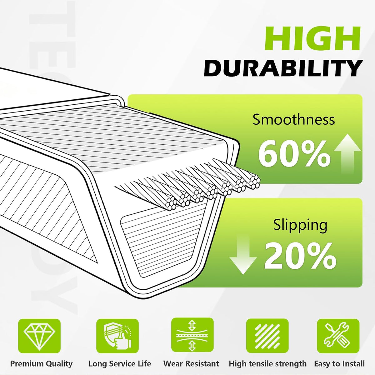 405143 46 Inch Lawn Mower Deck Belt for Husqvarna 532405143 584453101 YTH22V46 YTH20K46 YTH21K46 YTH18K46 Craftsman Poulan Lawn Mower - Aramid Cord, 105.75"