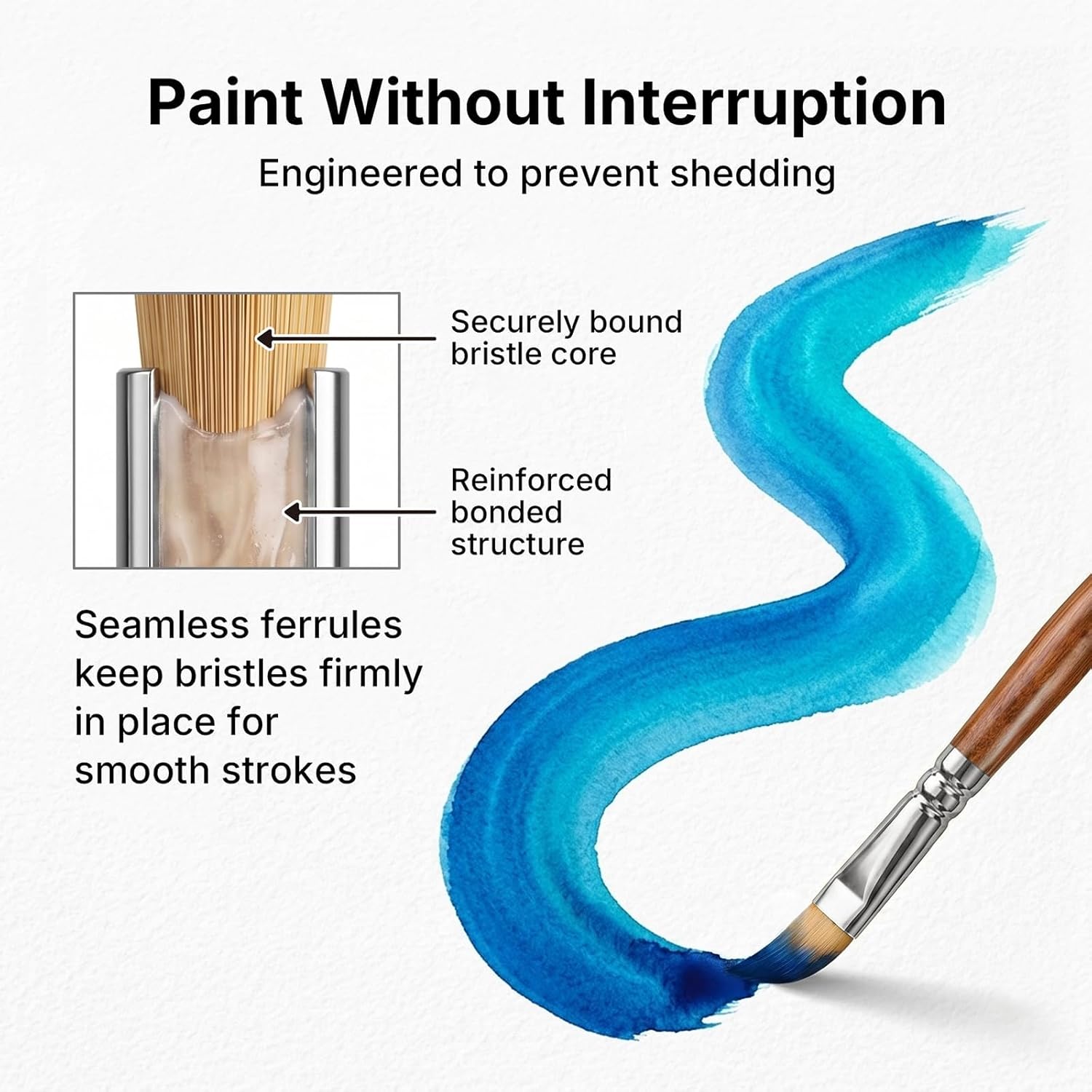 30pcs Paint Brush Set, Professional Acrylic Paint Brushes with Paint Spatula and Cloth Roll, Paintbrushes for Acrylic