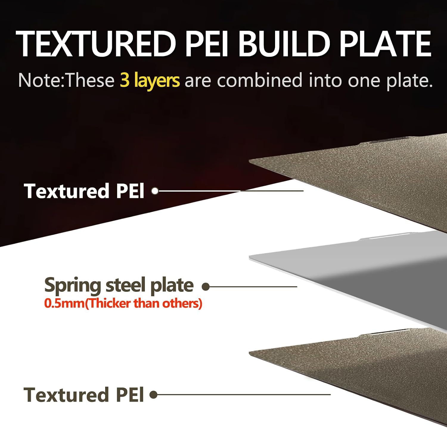 Upgraded Thicker Textured PEI Plate 0.77mm with QR Code for Bambu Lab P1S/P2S/P1P/X1/X1C/A1/X2D 3D Printer, 257x257mm