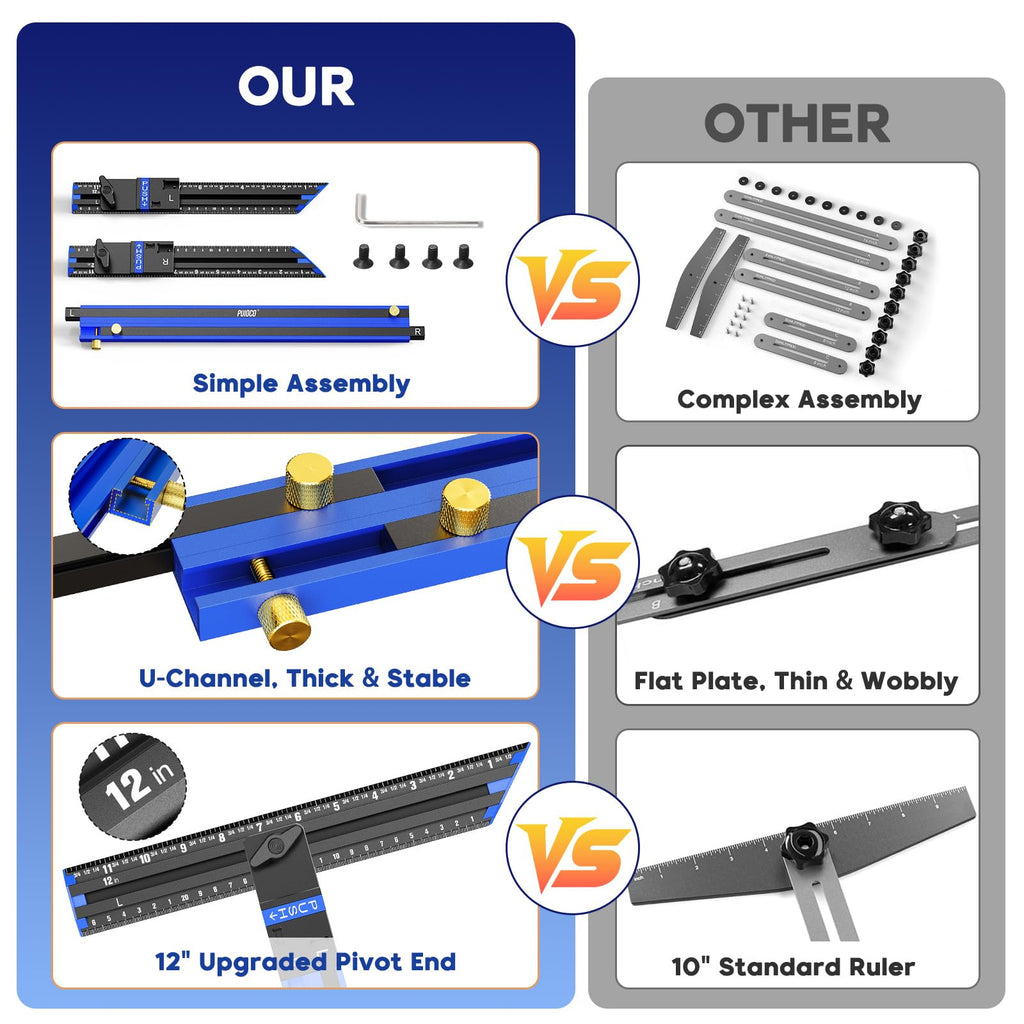 Stair Tread Template Tool - No Assembly Required Stair Tread Jig