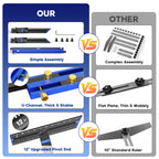 Stair Tread Template Tool - No Assembly Required Stair Tread Jig