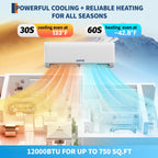 Mini Split AC with Heat Pump, 12000 BTU 18.5 SEER2, 208-230V