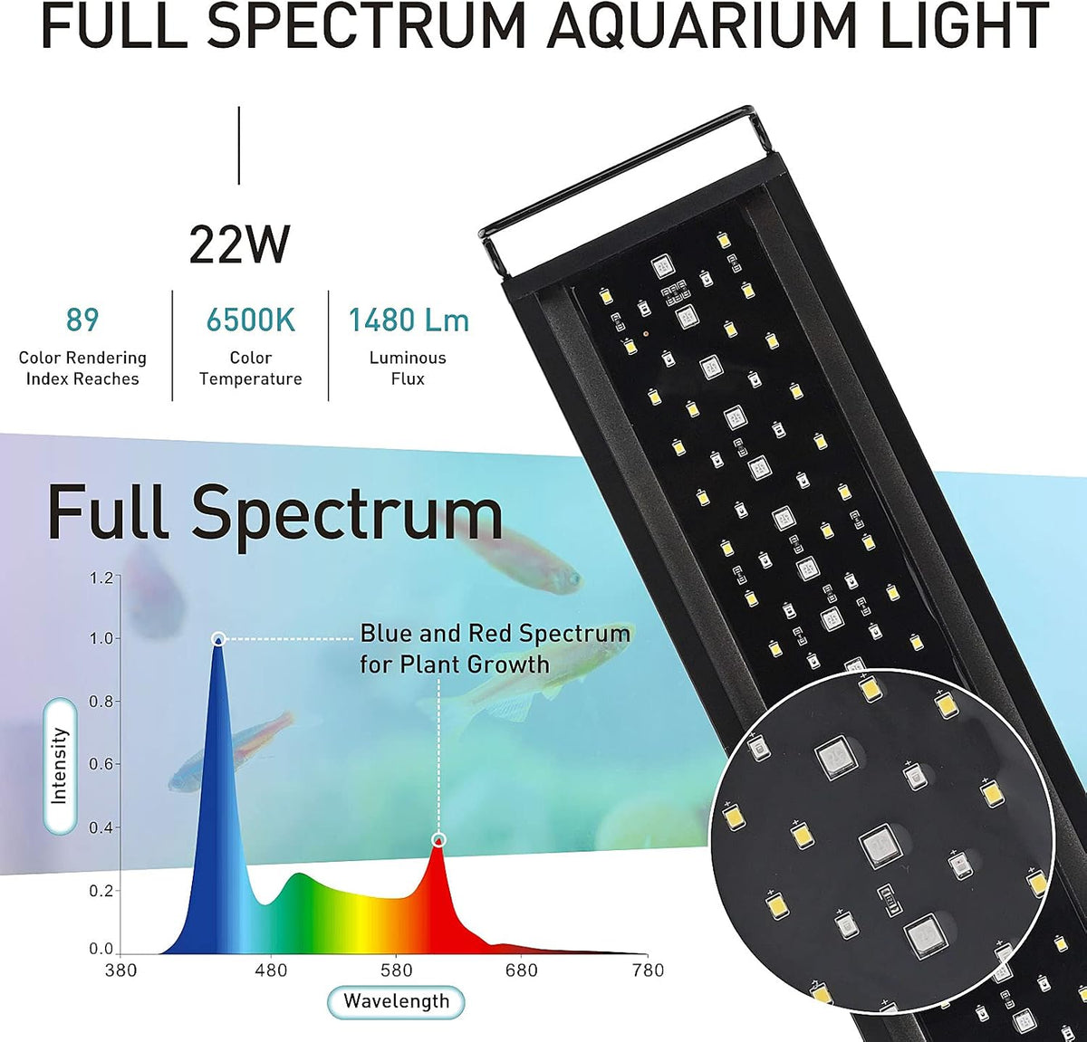 Auto On Off LED Aquarium Light, Full Spectrum Fish Tank Light with LCD Monitor, 24/7 Lighting Cycle, 7 Colors