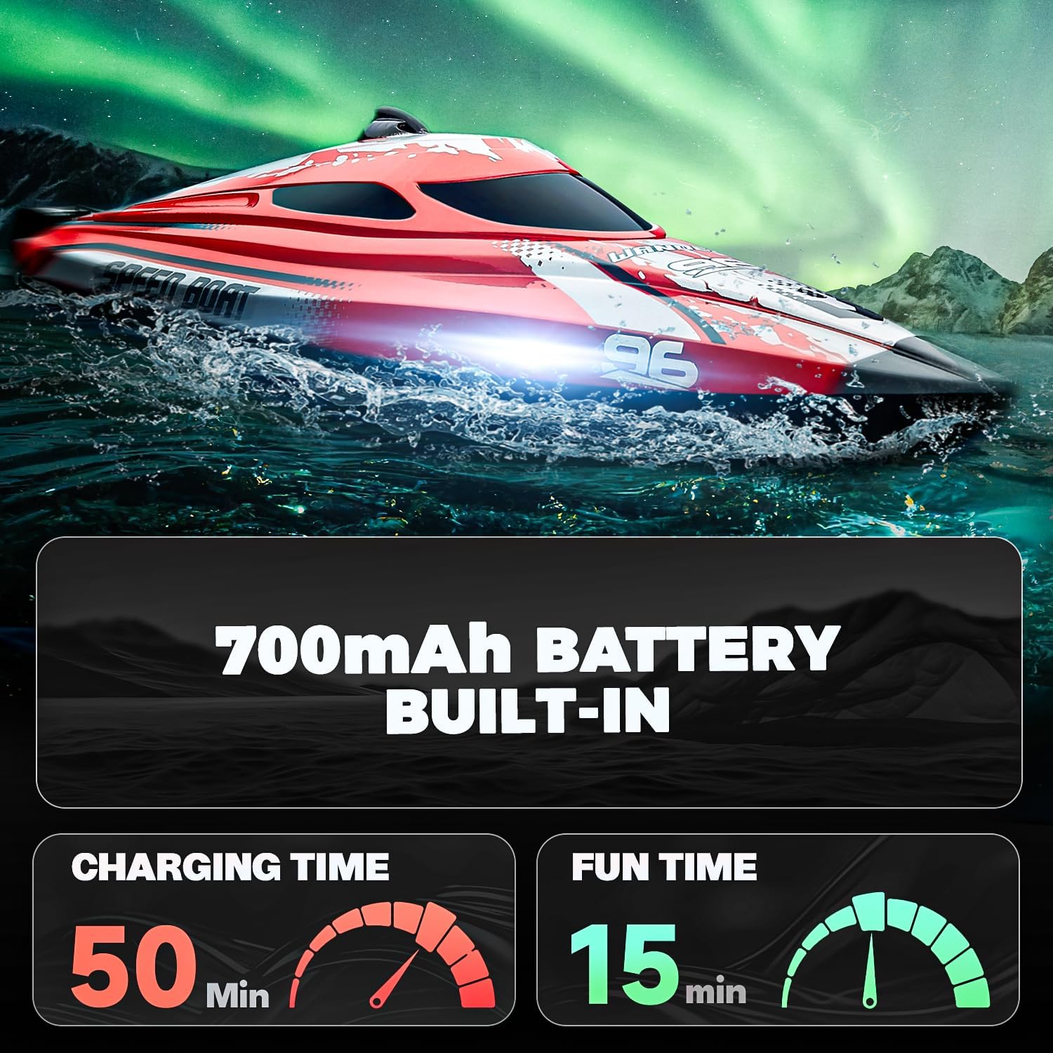 RC Boat TX126-12 Inch Remote Control Boat for Lakes and Pools | 25 KPH High Speed; Waterproof Design; 700mAh