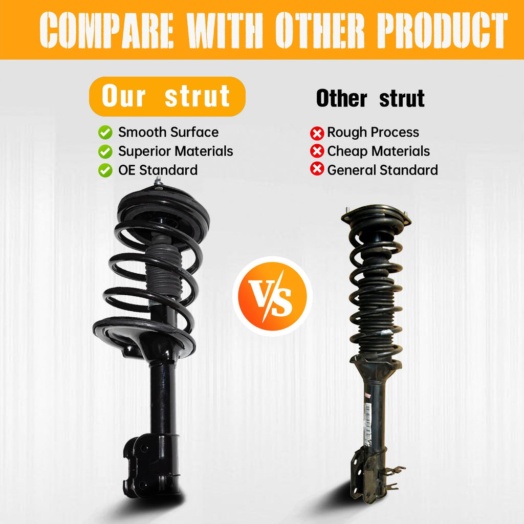 TRIL GEAR Front Struts Assembly with Coil Springs 11285 11286, 2PCS