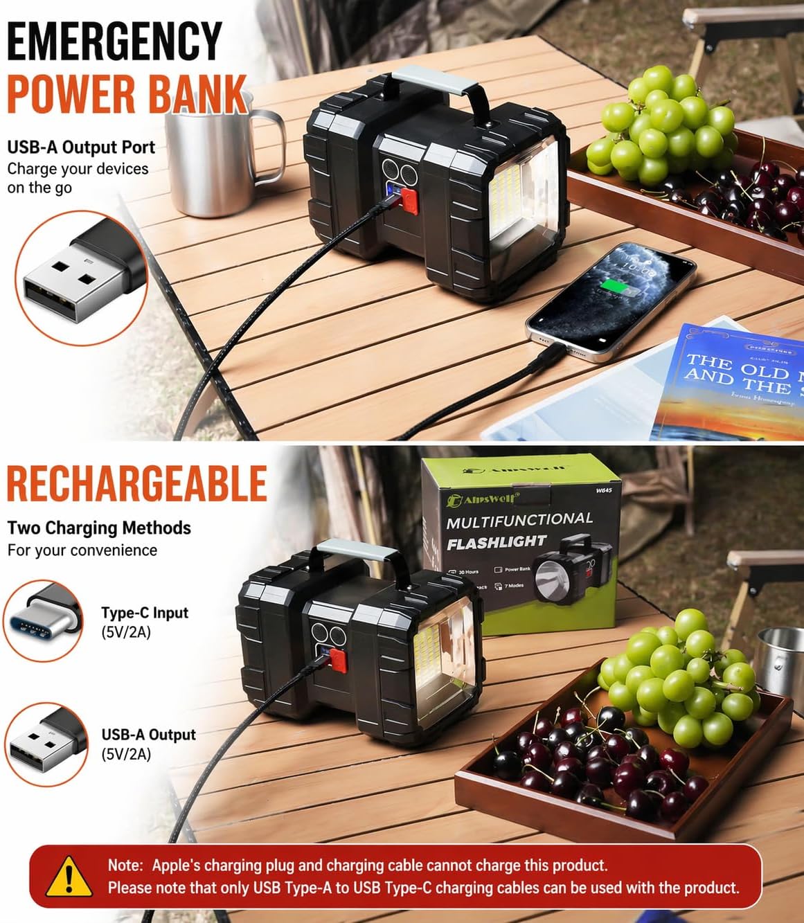 Rechargeable Flashlight, LED Spotlight Flashlight 10000 Capacity 1200LM 20h Ultra-Long Standby 3+4 Lights Modes