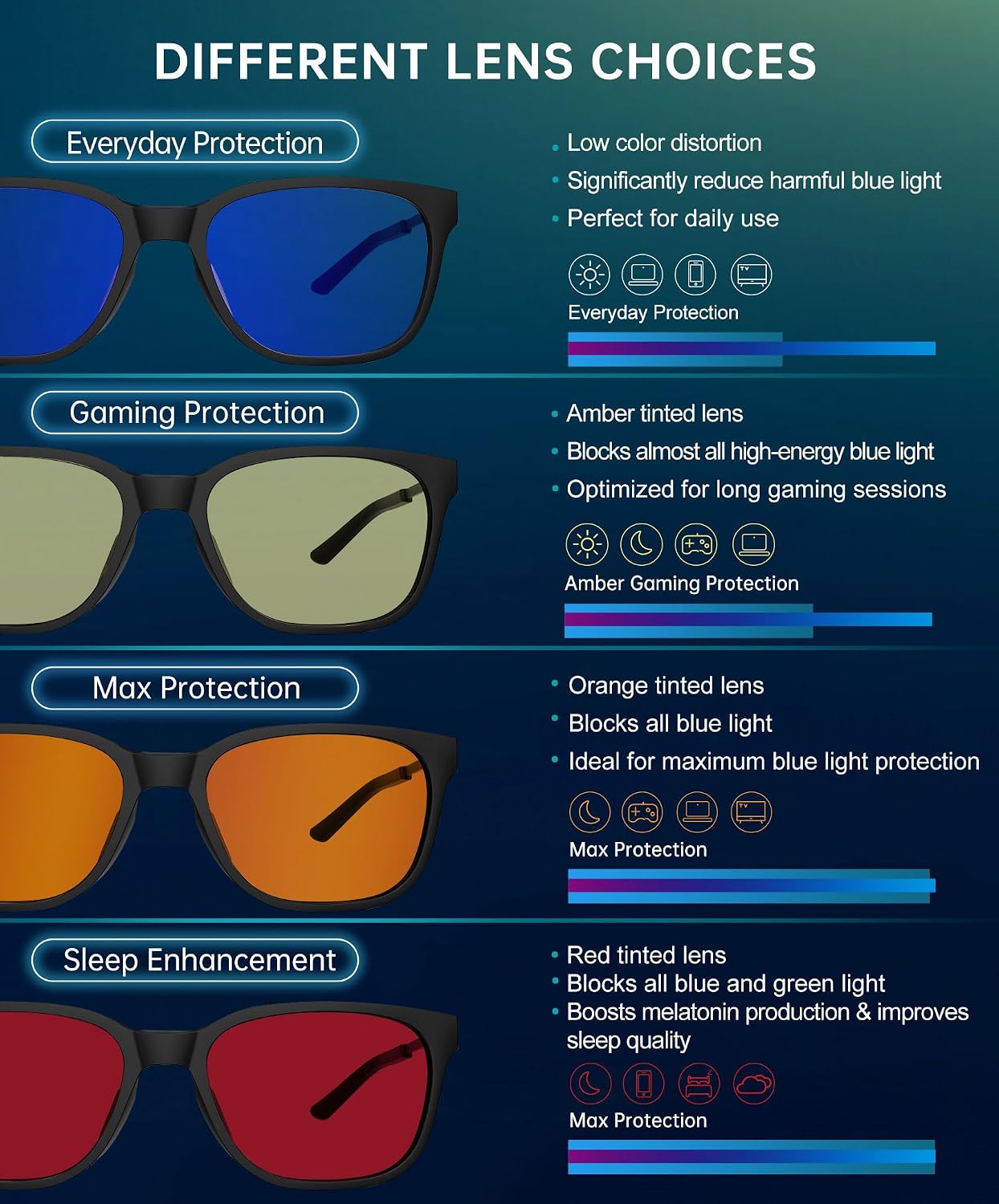 Blue Light Glasses for Men, Lightweight Computer Gaming Glasses, Stylish Anti Eyestrain Blue Light Blocking Men